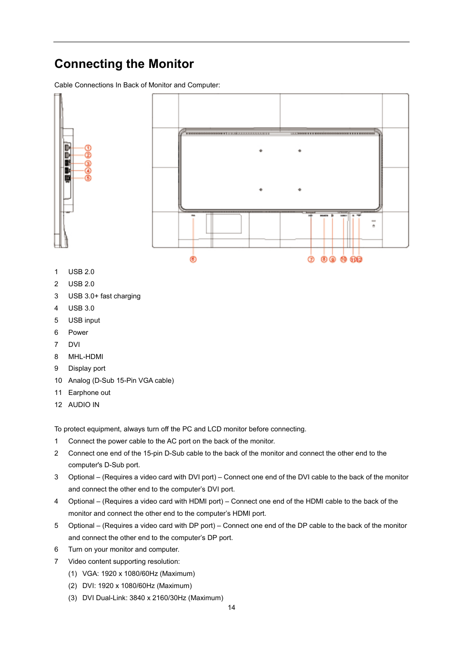 Connecting the monitor | AOC U2868PQU User Manual | Page 14 / 64