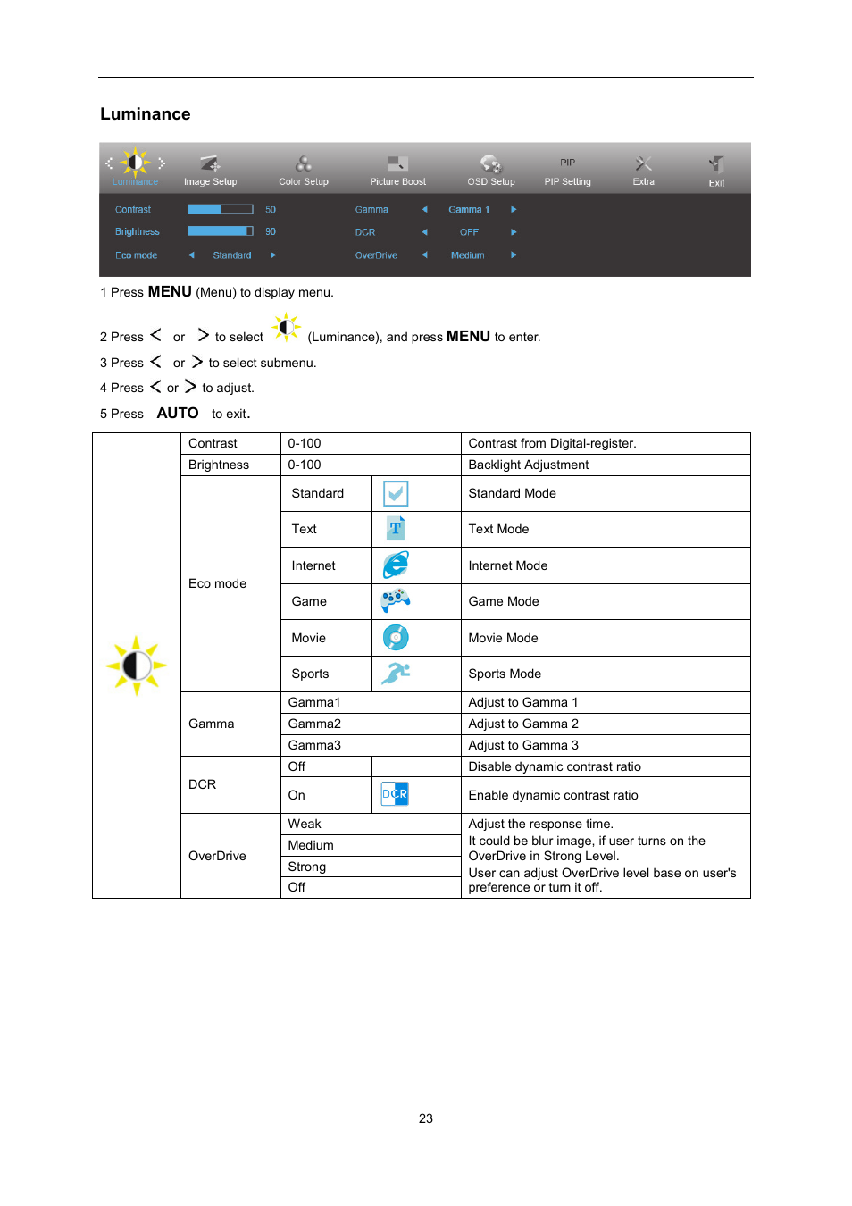 Luminance | AOC U2868PQU User Manual | Page 23 / 64