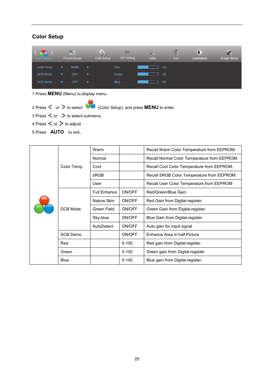 Color setup | AOC U2868PQU User Manual | Page 25 / 64