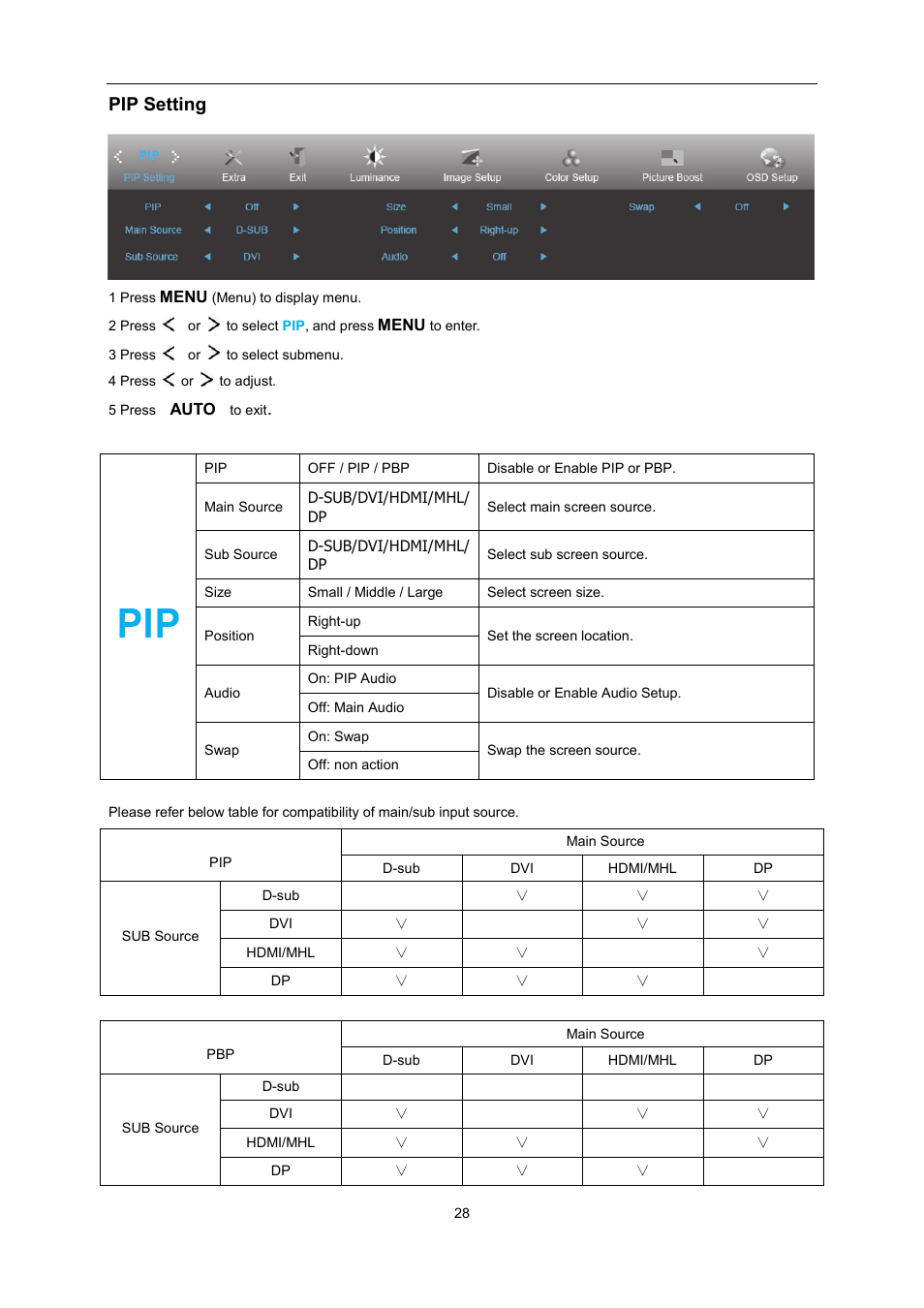 Pip setting | AOC U2868PQU User Manual | Page 28 / 64