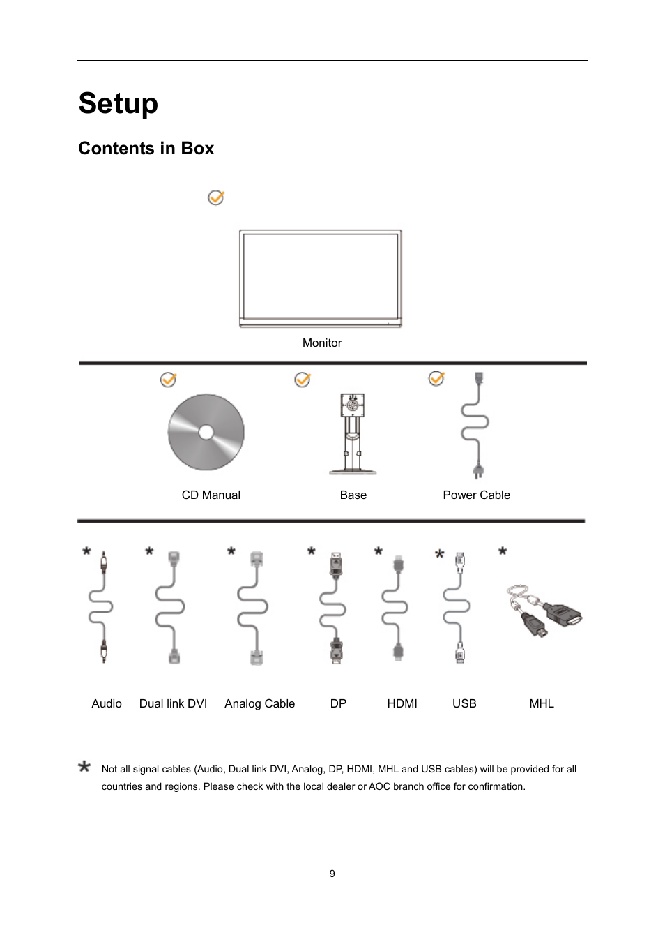 Setup, Contents in box | AOC U2868PQU User Manual | Page 9 / 64