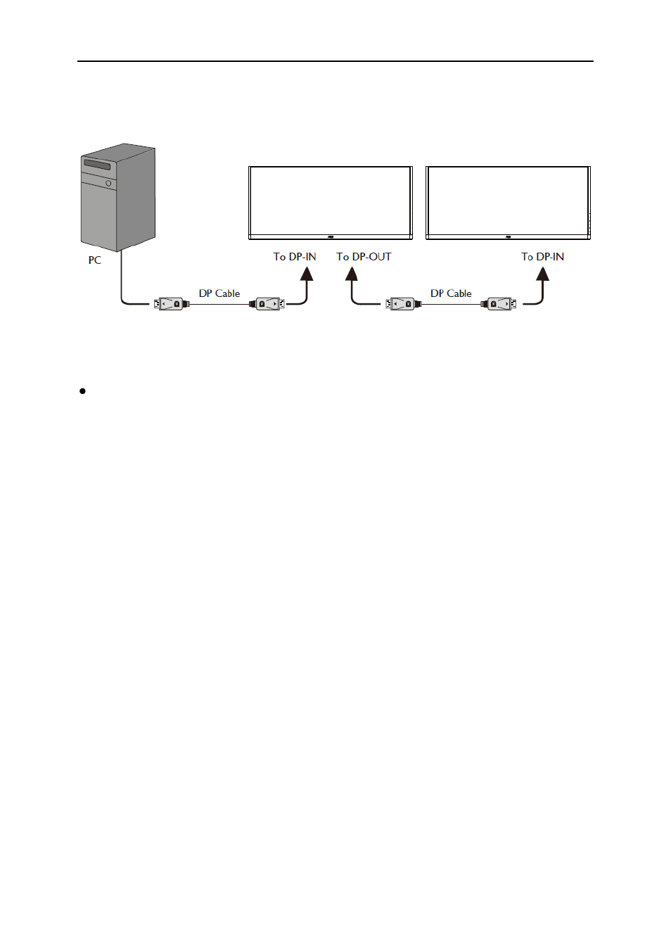 Daisy chain | AOC Q2963PM User Manual | Page 15 / 58