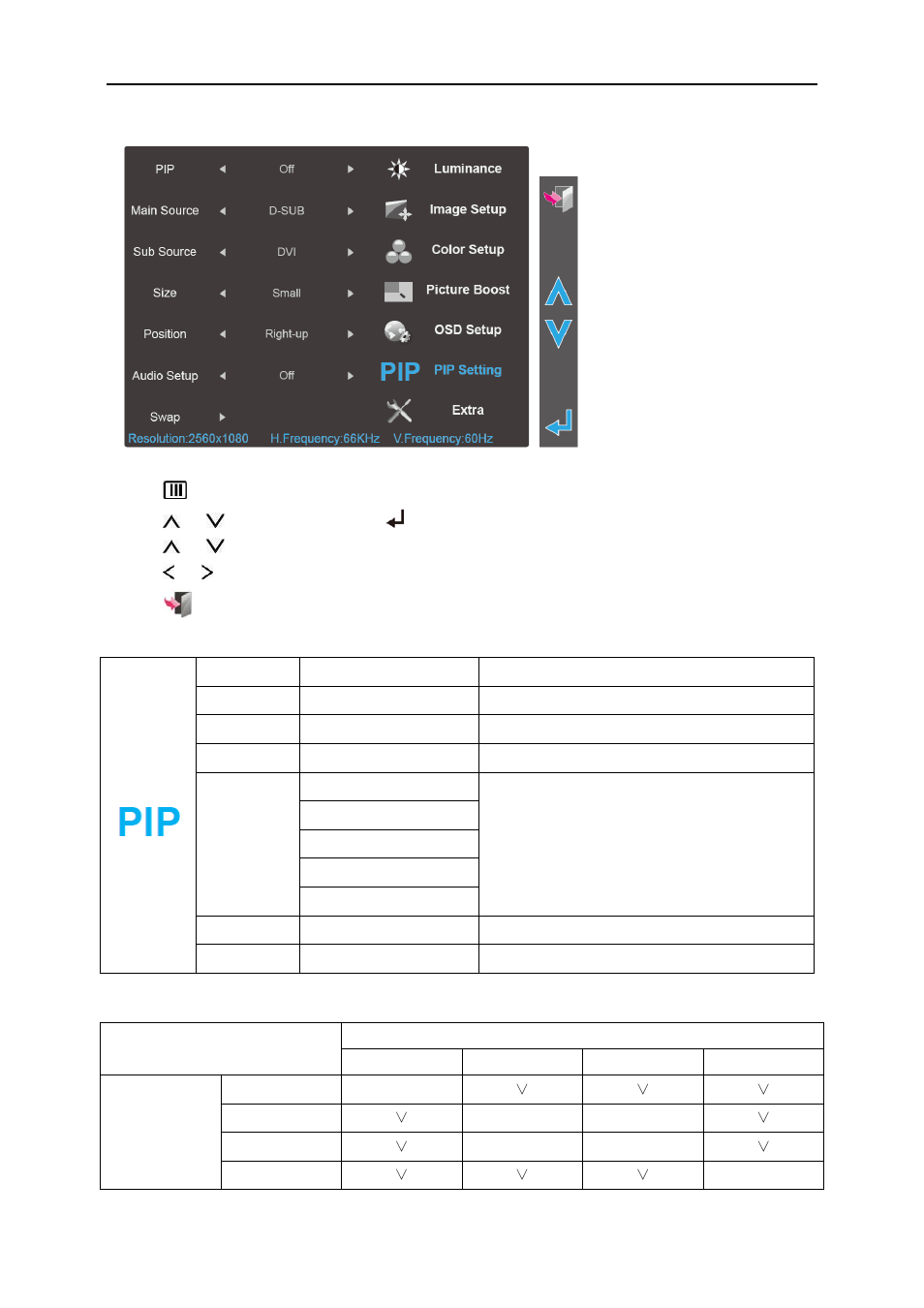 Pip setting | AOC Q2963PM User Manual | Page 27 / 58