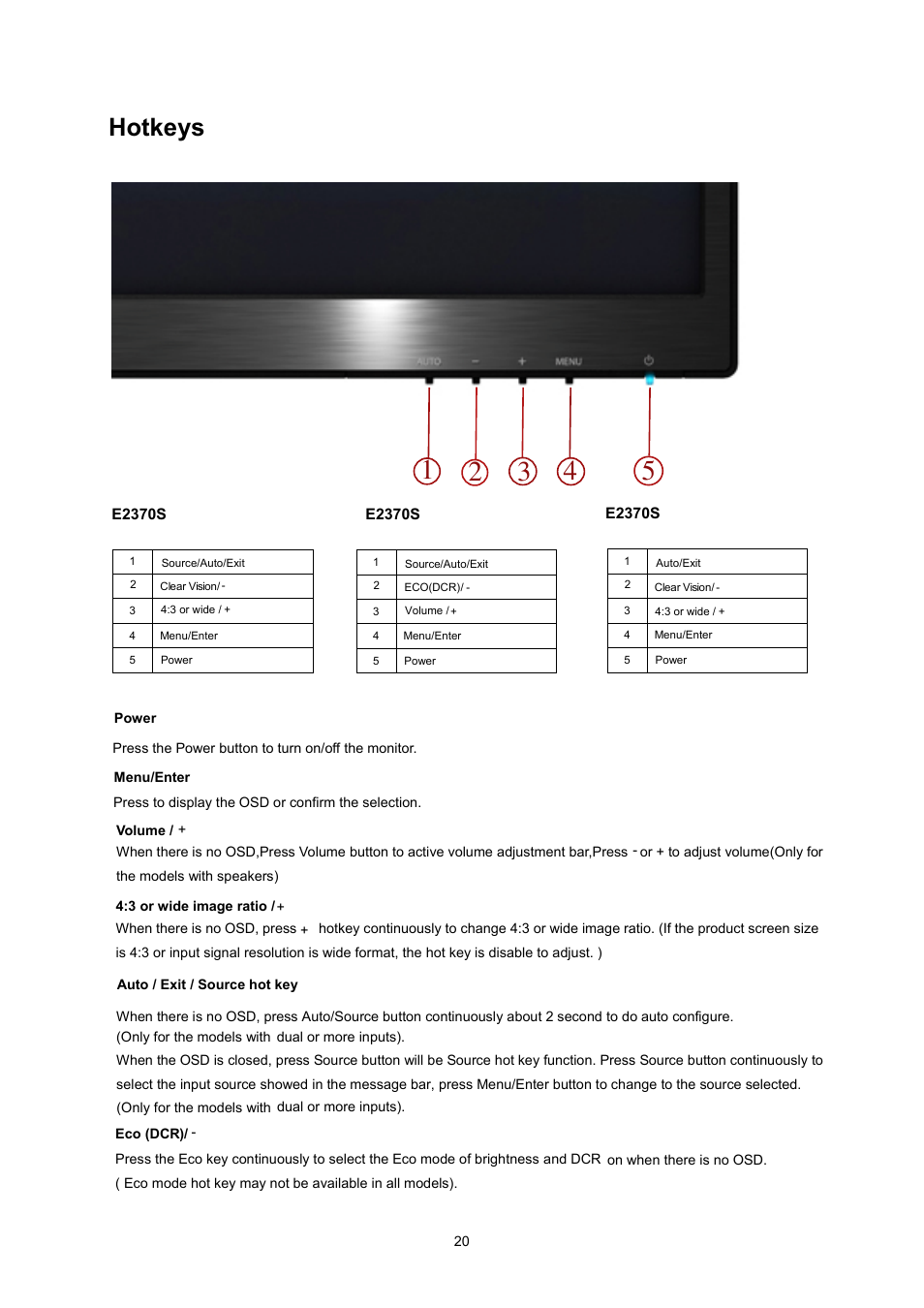 Hotkeys | AOC E2370SN User Manual | Page 20 / 69