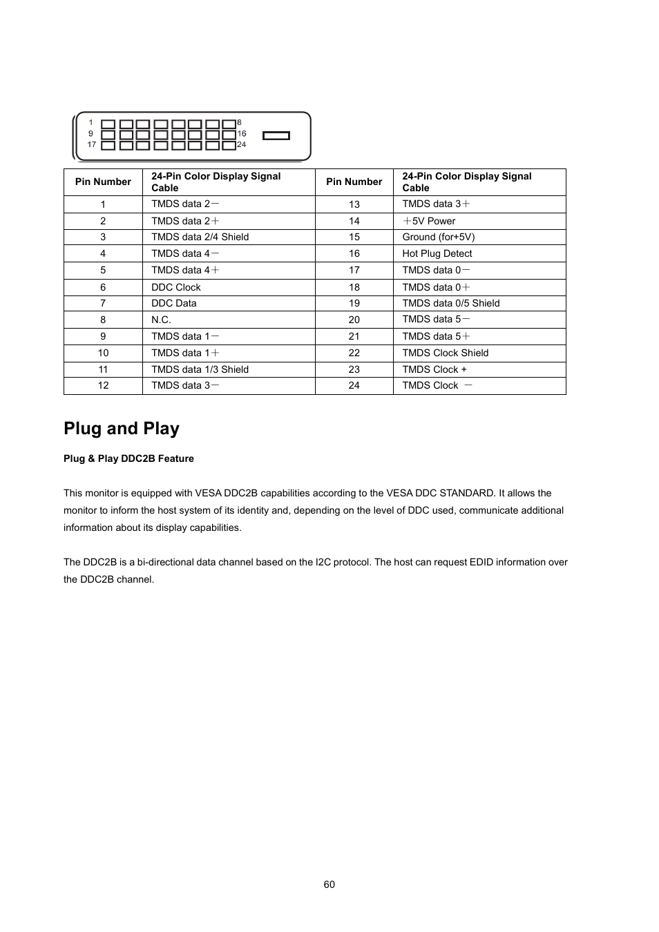 I-menu, Plug and play | AOC E2370SN User Manual | Page 60 / 69