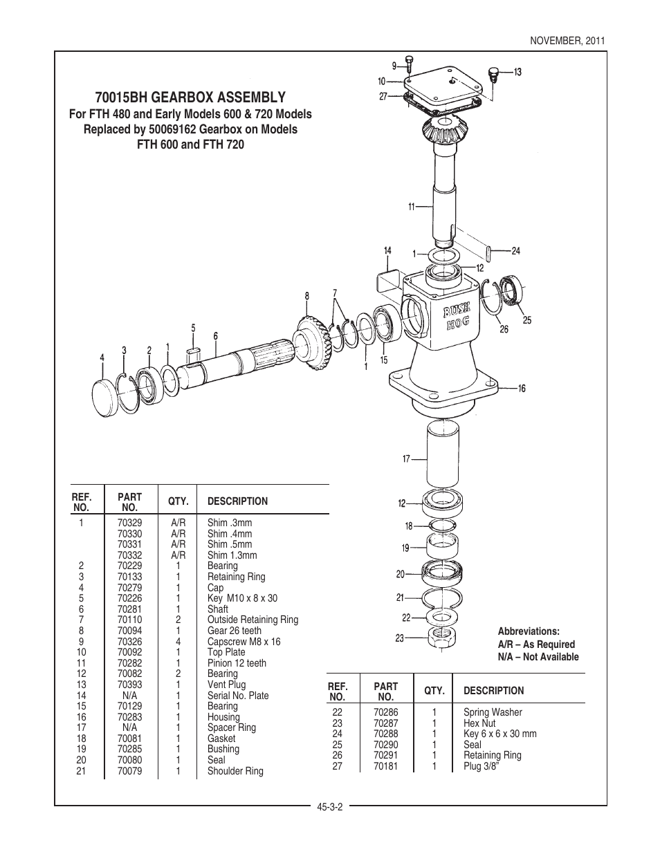 Bush Hog FTH 480 User Manual | Page 10 / 22