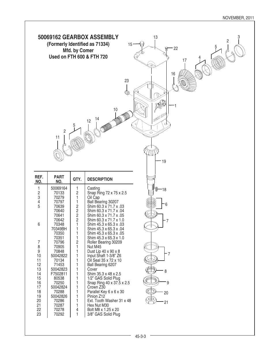 Bush Hog FTH 480 User Manual | Page 11 / 22