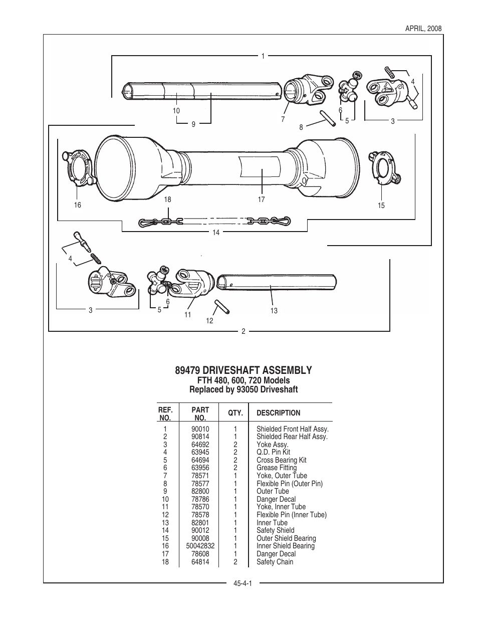 Bush Hog FTH 480 User Manual | Page 13 / 22