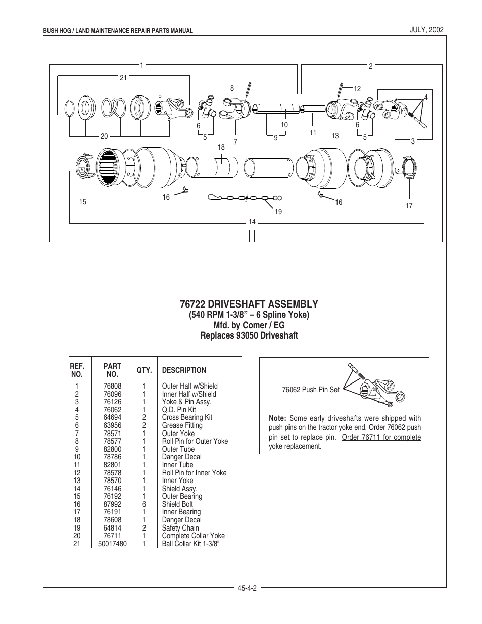 Bush Hog FTH 480 User Manual | Page 14 / 22