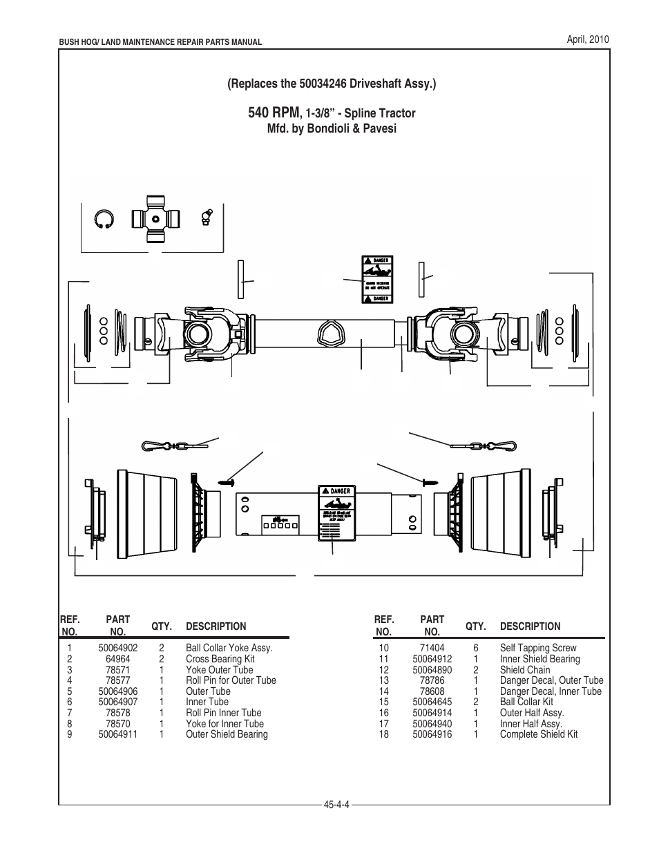 540 rpm | Bush Hog FTH 480 User Manual | Page 16 / 22