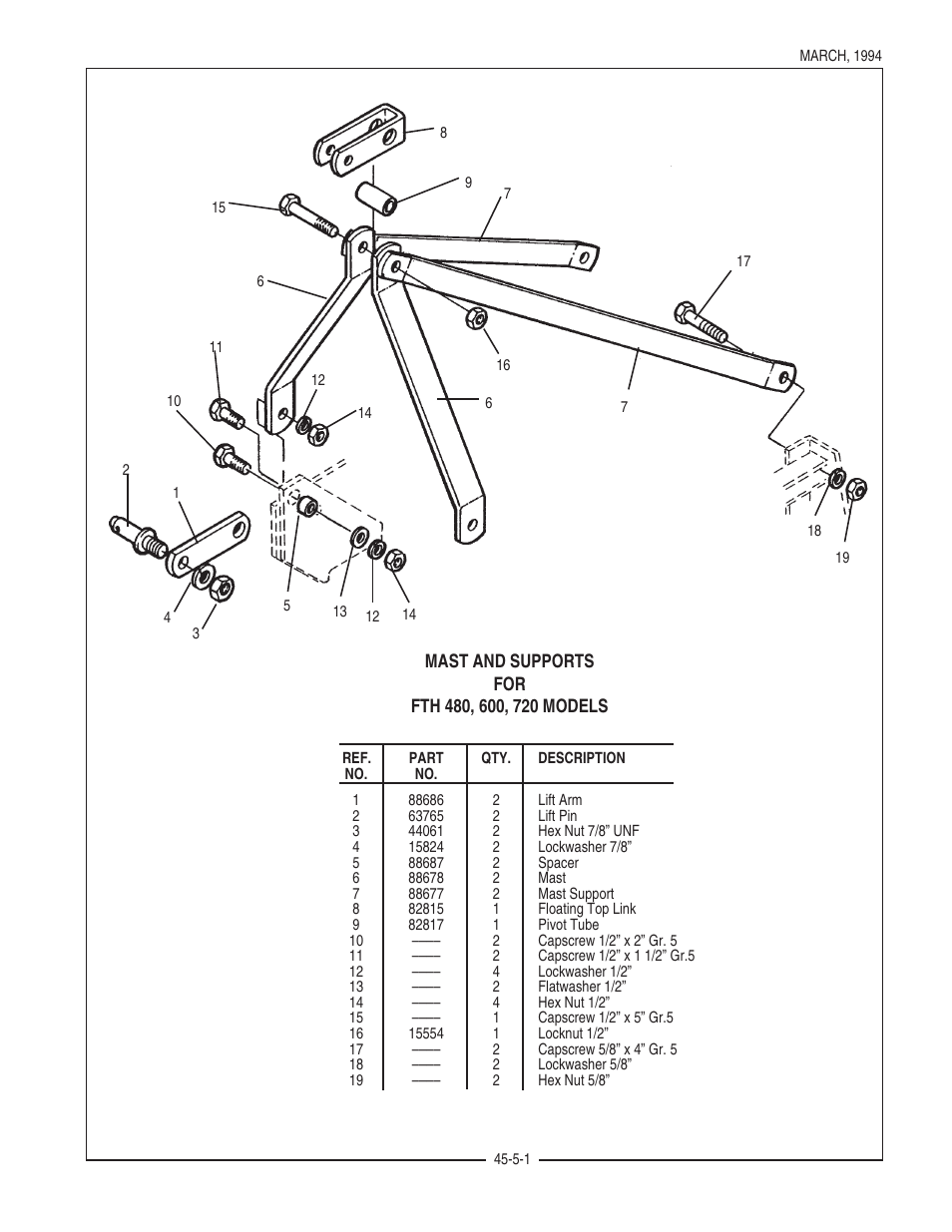 Bush Hog FTH 480 User Manual | Page 17 / 22