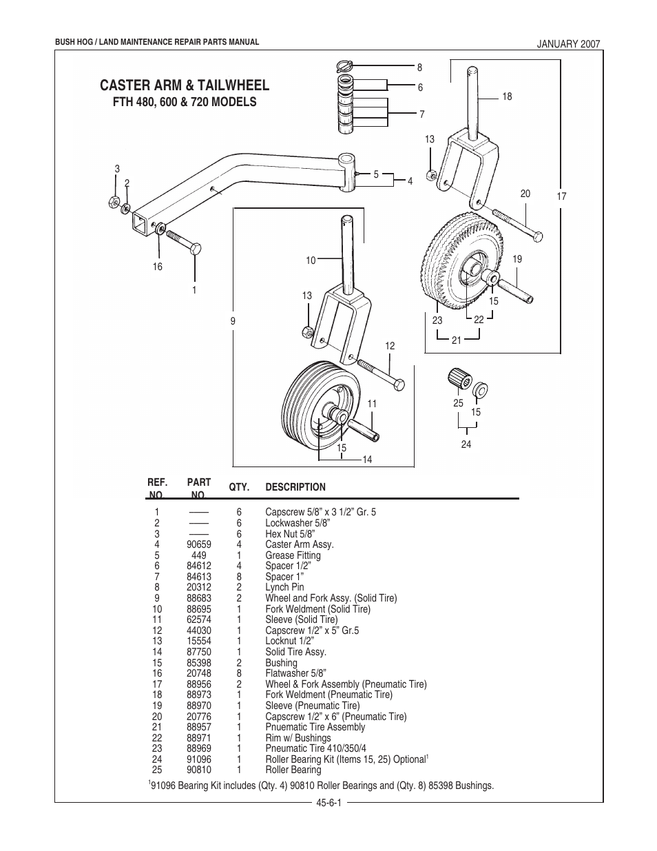 Caster arm & tailwheel | Bush Hog FTH 480 User Manual | Page 19 / 22