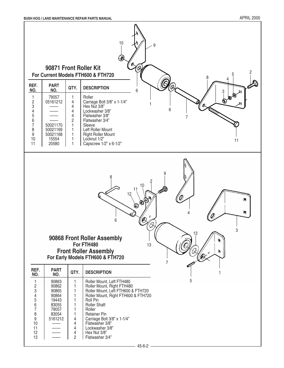 Front roller assembly | Bush Hog FTH 480 User Manual | Page 20 / 22