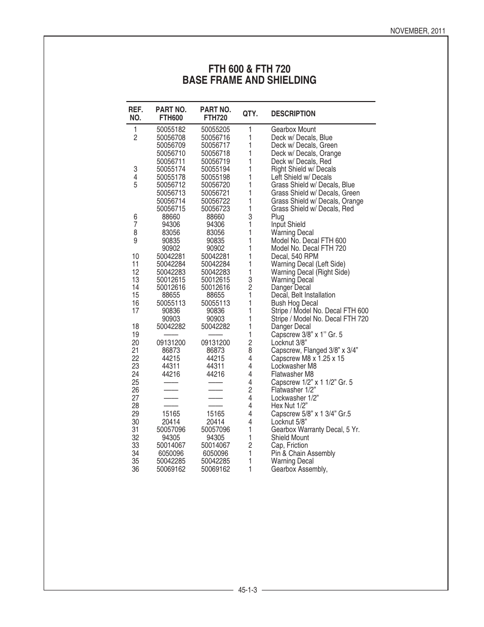 Bush Hog FTH 480 User Manual | Page 5 / 22