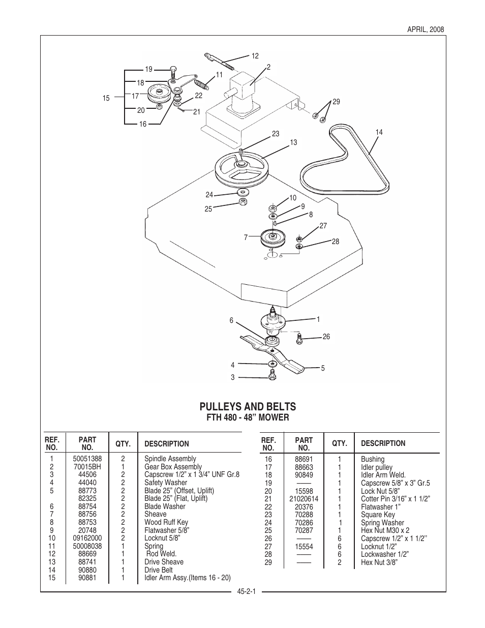 Pulleys and belts | Bush Hog FTH 480 User Manual | Page 7 / 22