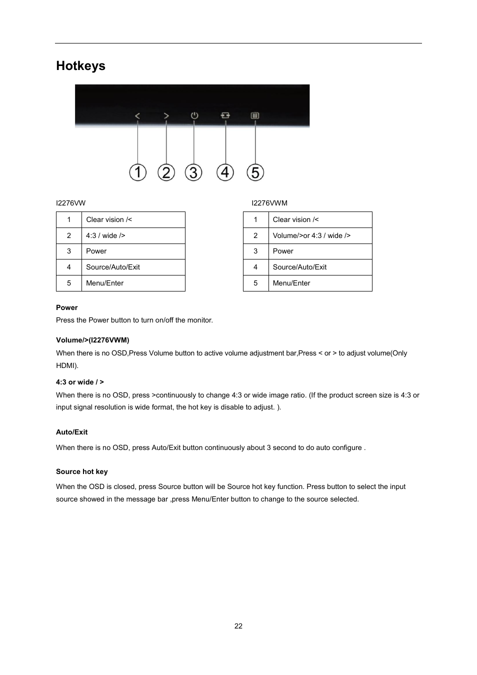 Hotkeys | AOC I2276VWM User Manual | Page 22 / 75