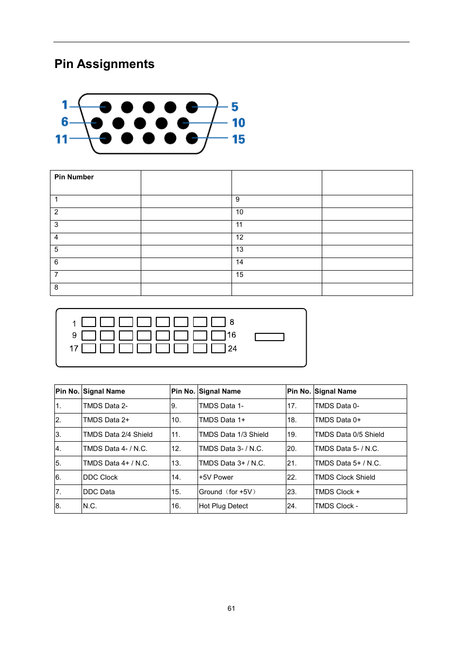 Pin assignments | AOC I2276VWM User Manual | Page 61 / 75