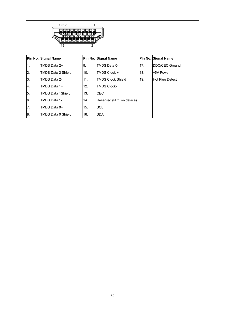 AOC I2276VWM User Manual | Page 62 / 75