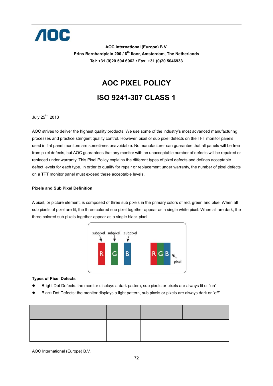 Aoc pixel policy, Iso 9241-307 class 1 | AOC I2276VWM User Manual | Page 72 / 75