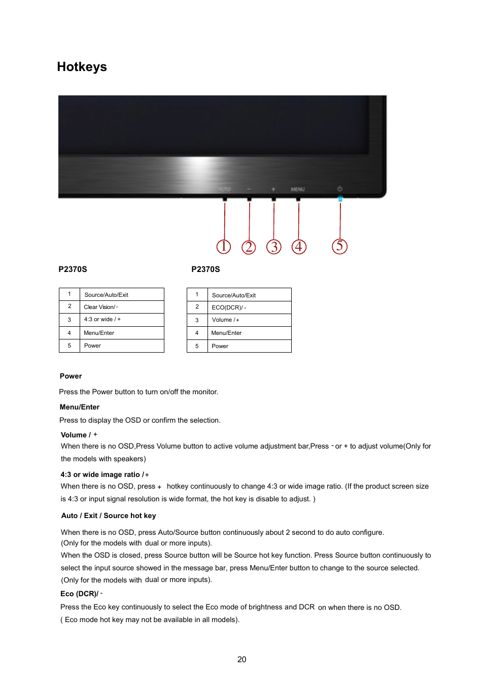 Hotkeys | AOC P2370SH User Manual | Page 20 / 72