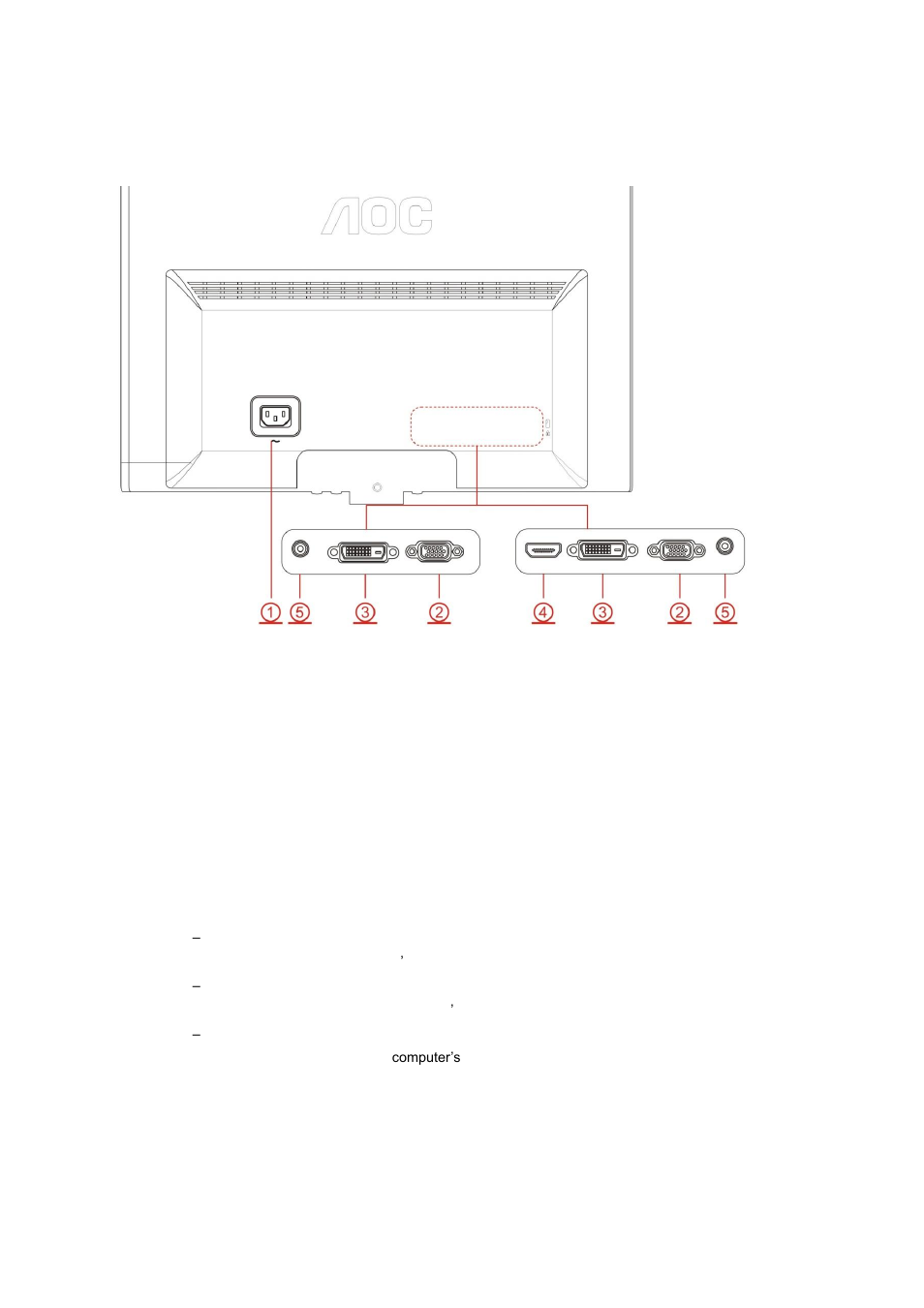 Connecting the monitor | AOC E2250SWDNK User Manual | Page 12 / 76