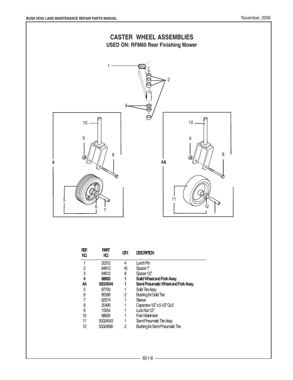 Caster wheel assemblies | Bush Hog REAR RFM 60 User Manual | Page 10 / 12