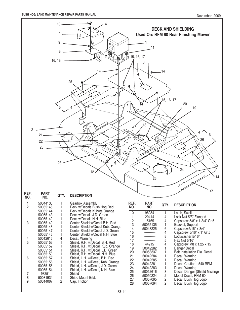 Bush Hog REAR RFM 60 User Manual | Page 3 / 12
