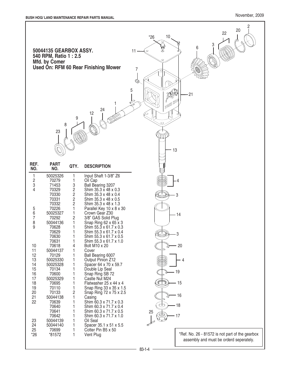 Bush Hog REAR RFM 60 User Manual | Page 6 / 12