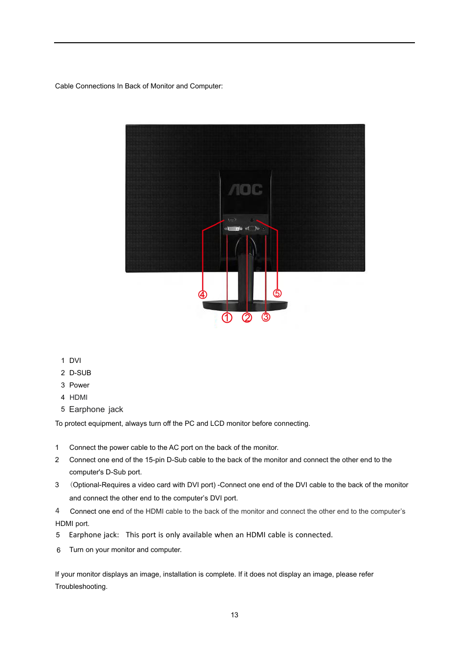 Connecting the monitor | AOC E2451FH User Manual | Page 12 / 56