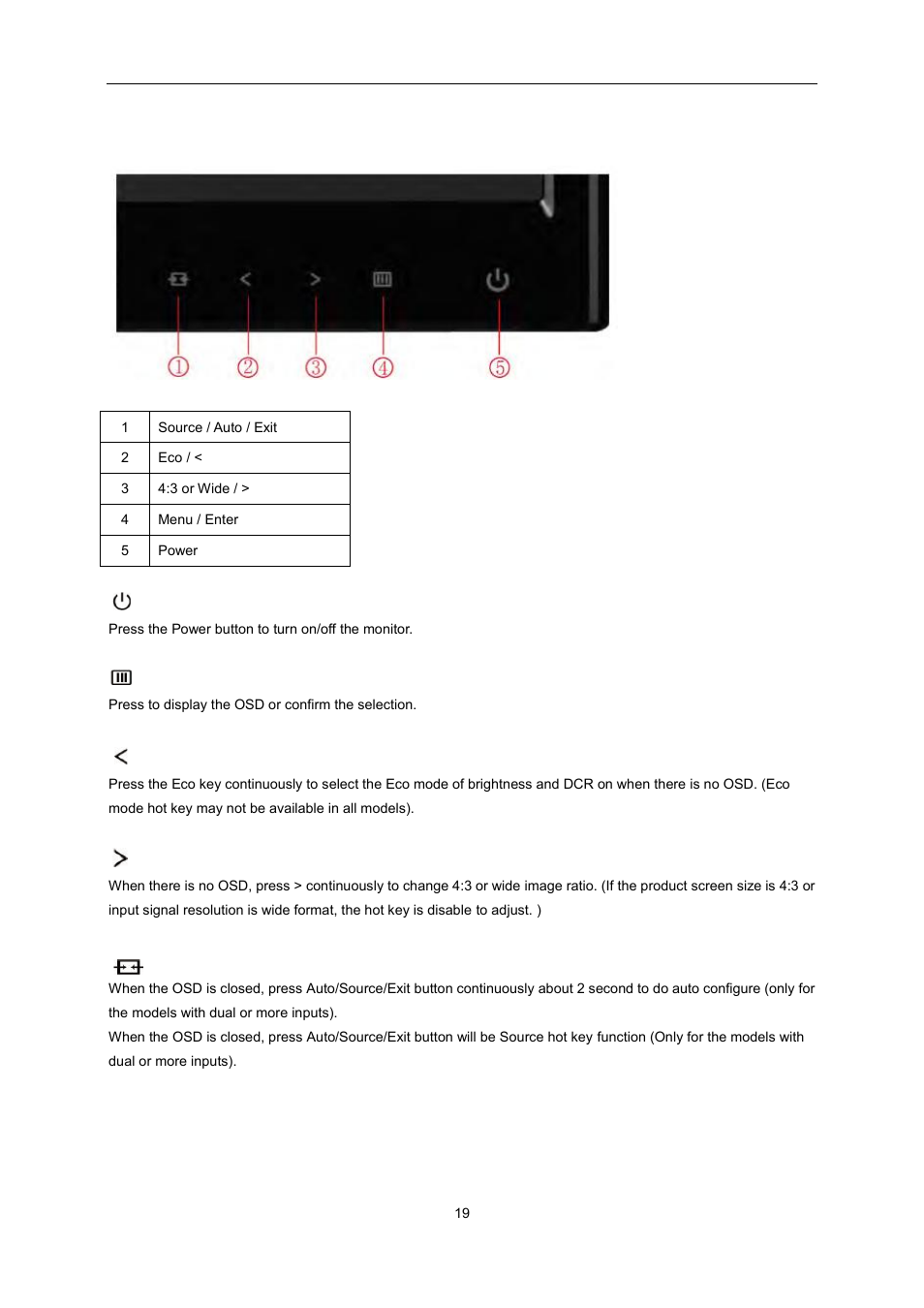 Hotkeys | AOC E2451FH User Manual | Page 19 / 56