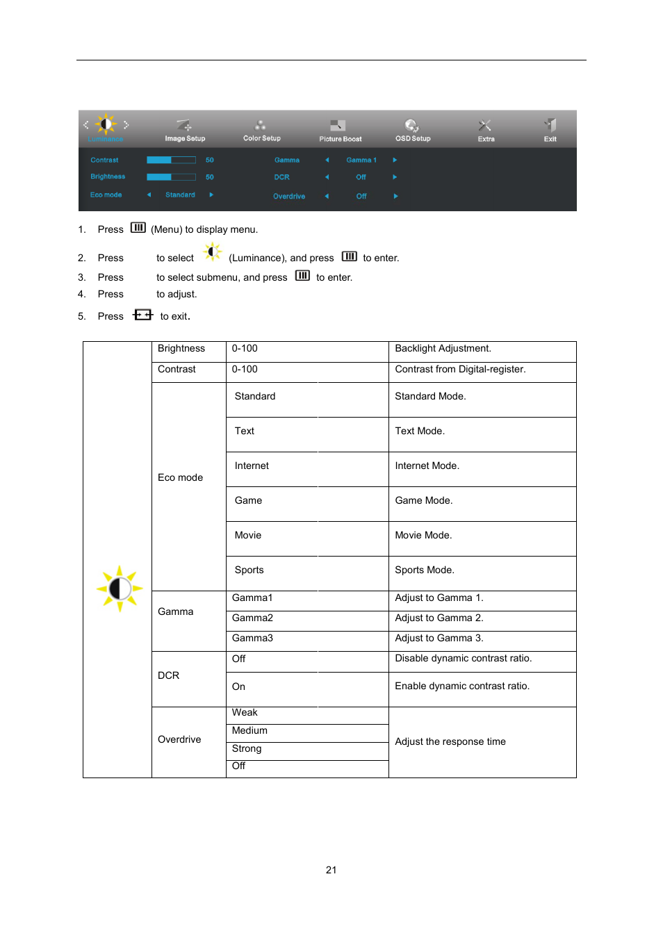 Luminance | AOC E2451FH User Manual | Page 21 / 56