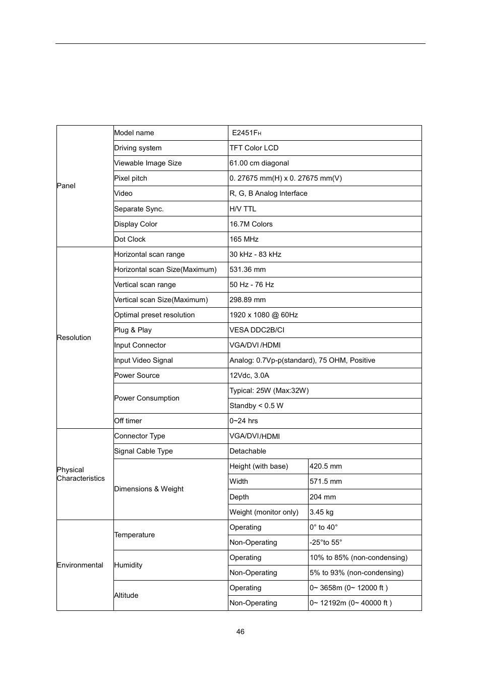 Specification, General specification | AOC E2451FH User Manual | Page 46 / 56