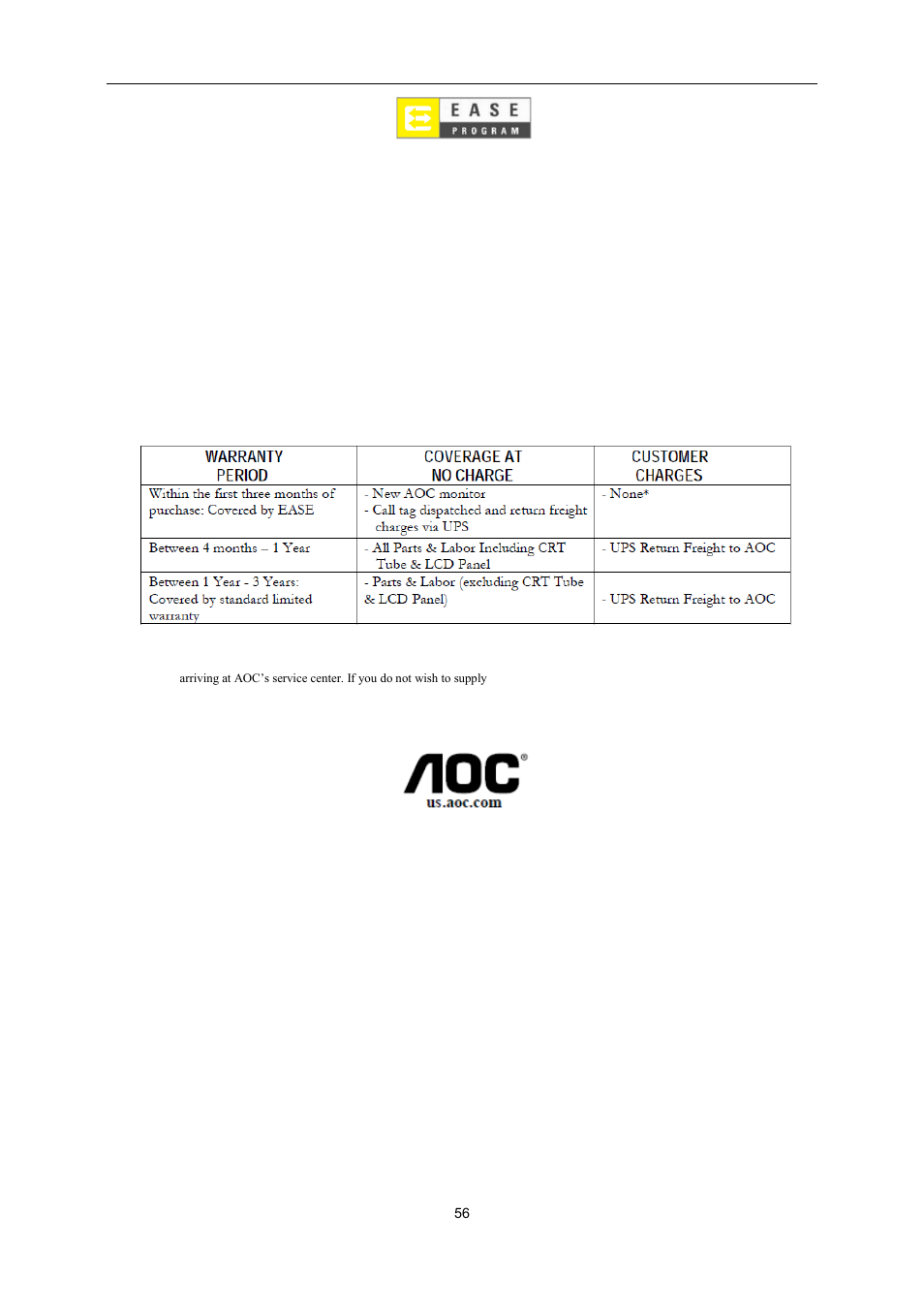 AOC E2451FH User Manual | Page 56 / 56