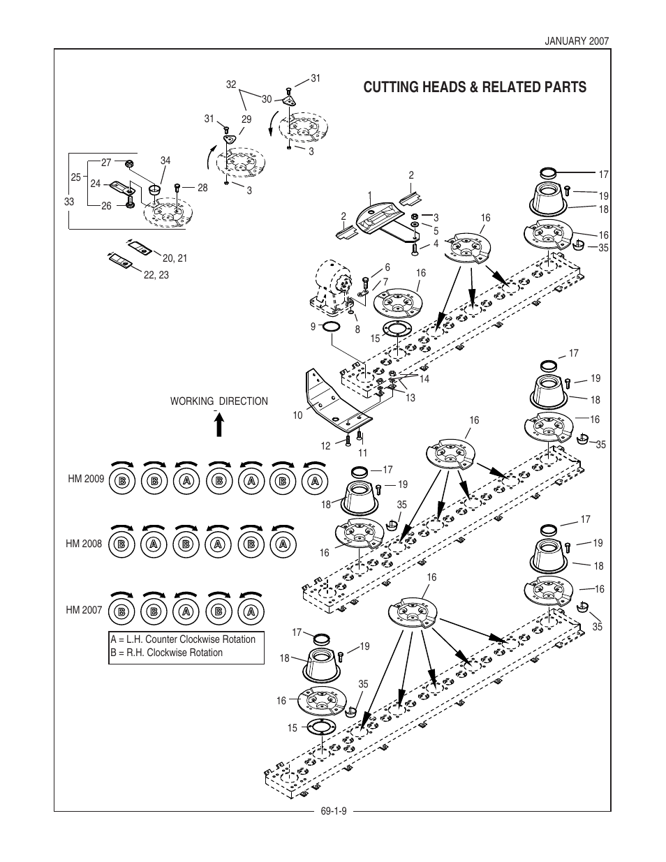 Cutting heads & related parts | Bush Hog HM2009 User Manual | Page 11 / 24