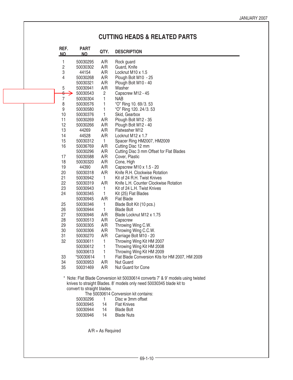 Cutting heads & related parts | Bush Hog HM2009 User Manual | Page 12 / 24