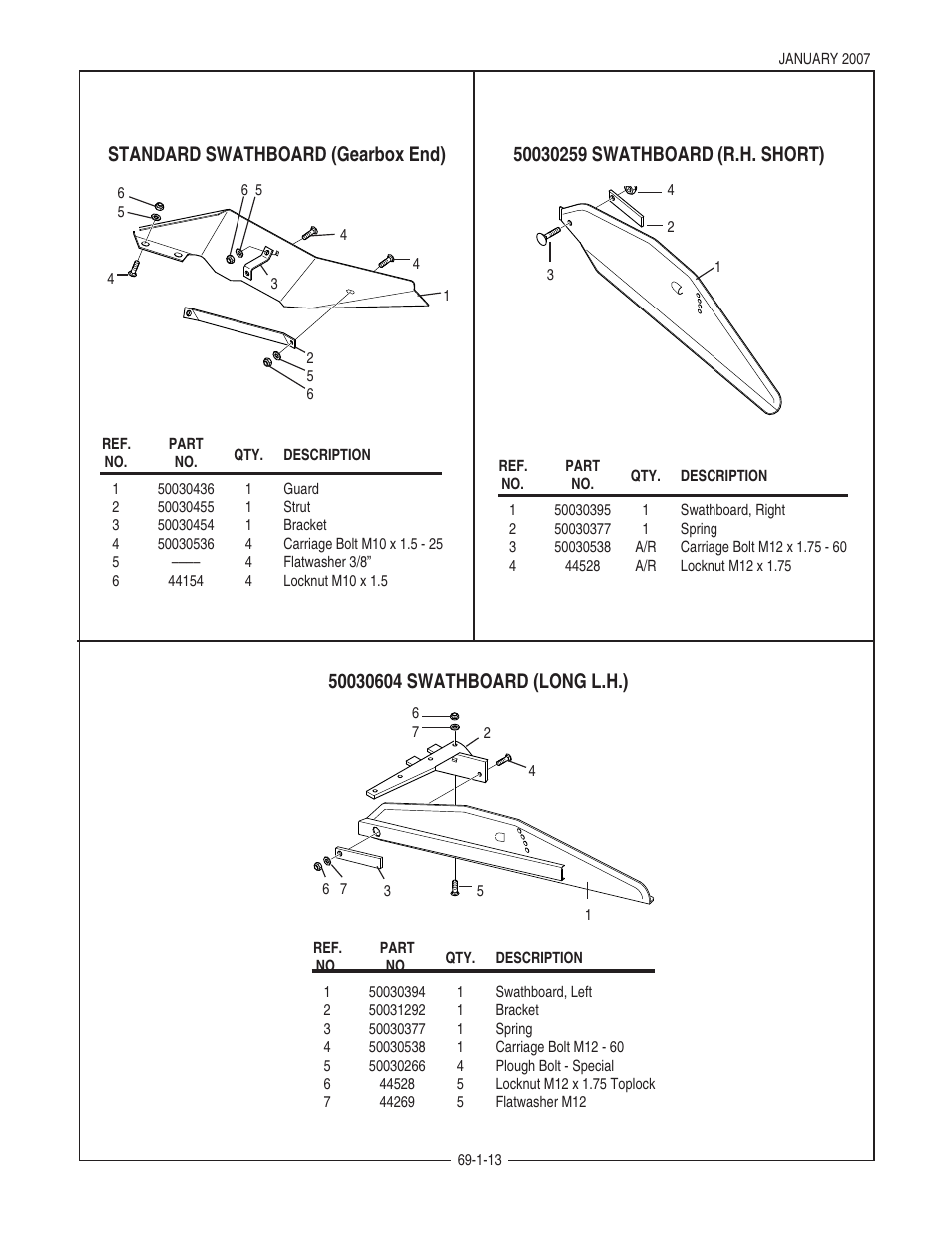 Bush Hog HM2009 User Manual | Page 15 / 24