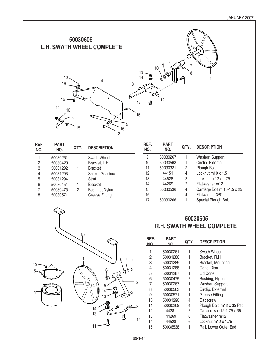 Bush Hog HM2009 User Manual | Page 16 / 24