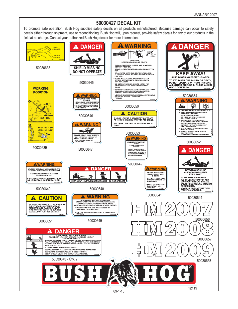 Bush Hog HM2009 User Manual | Page 20 / 24