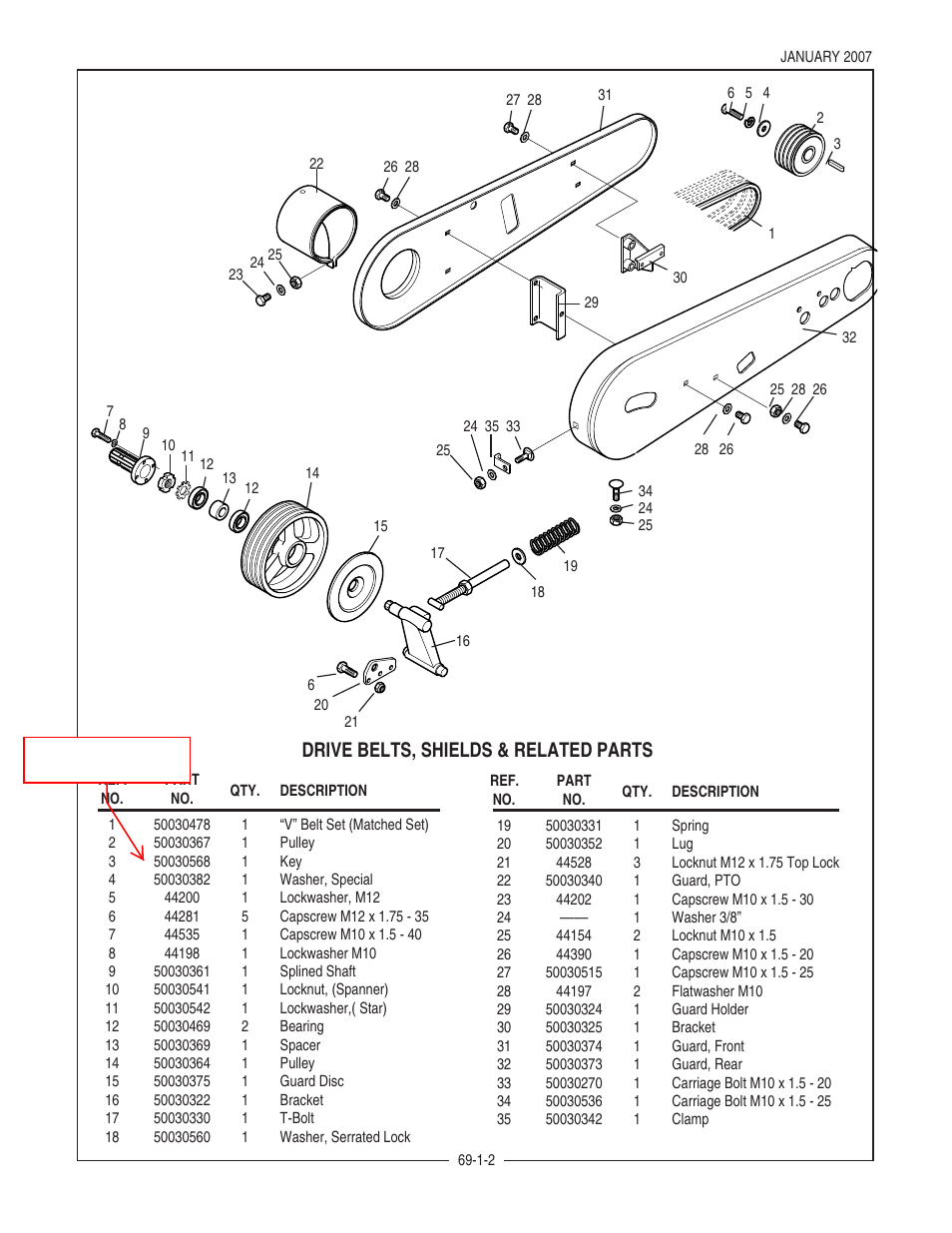 Drive belts, shields & related parts | Bush Hog HM2009 User Manual | Page 4 / 24