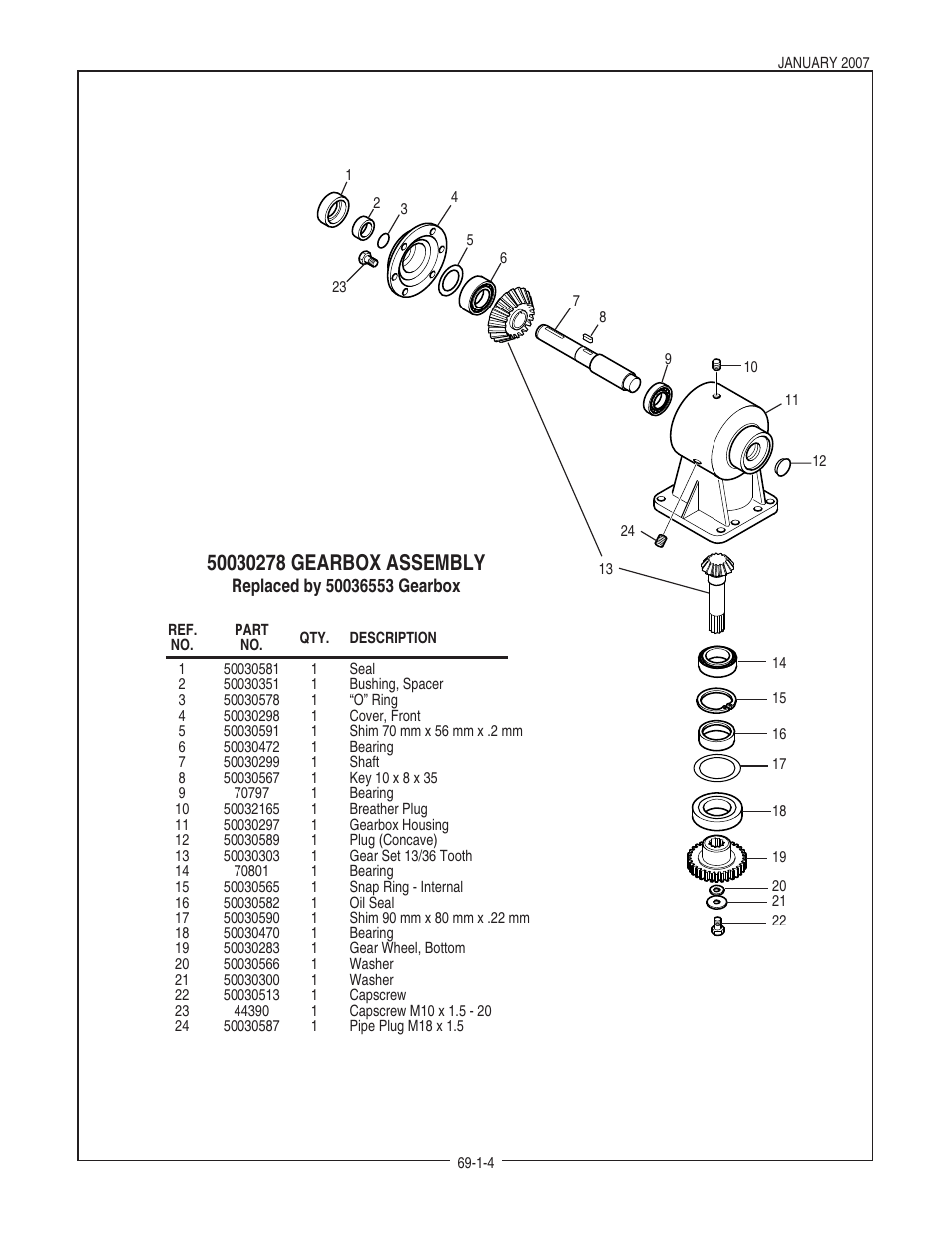 Bush Hog HM2009 User Manual | Page 6 / 24