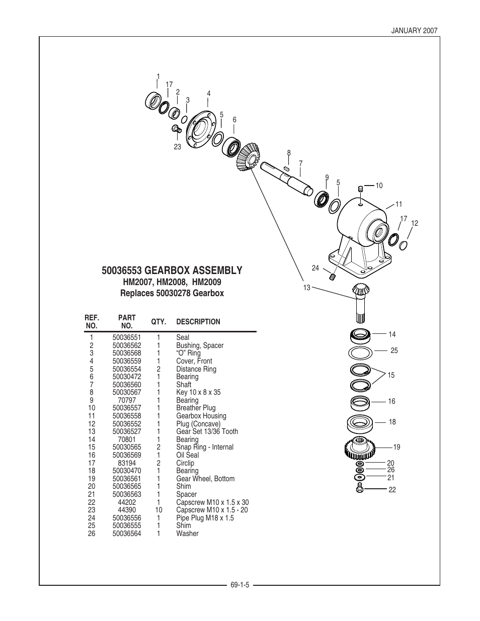 Bush Hog HM2009 User Manual | Page 7 / 24