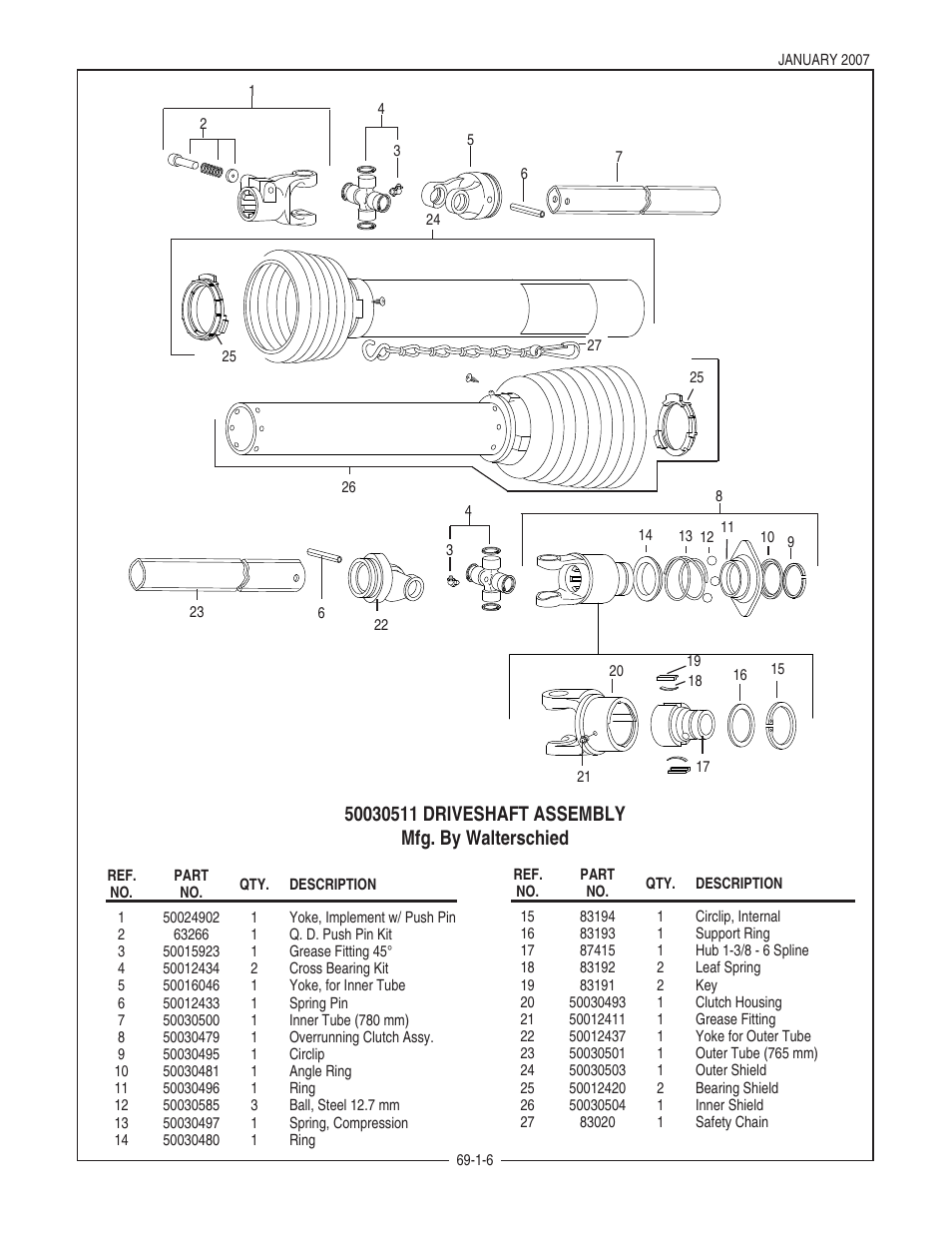 Bush Hog HM2009 User Manual | Page 8 / 24