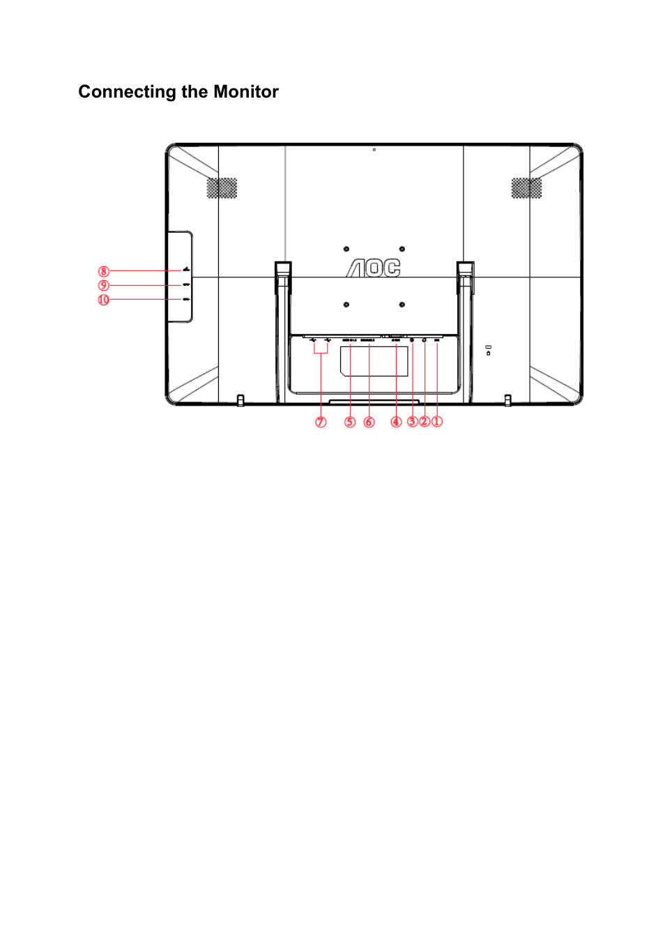 Connecting the monitor | AOC I2472PWHUT User Manual | Page 13 / 70