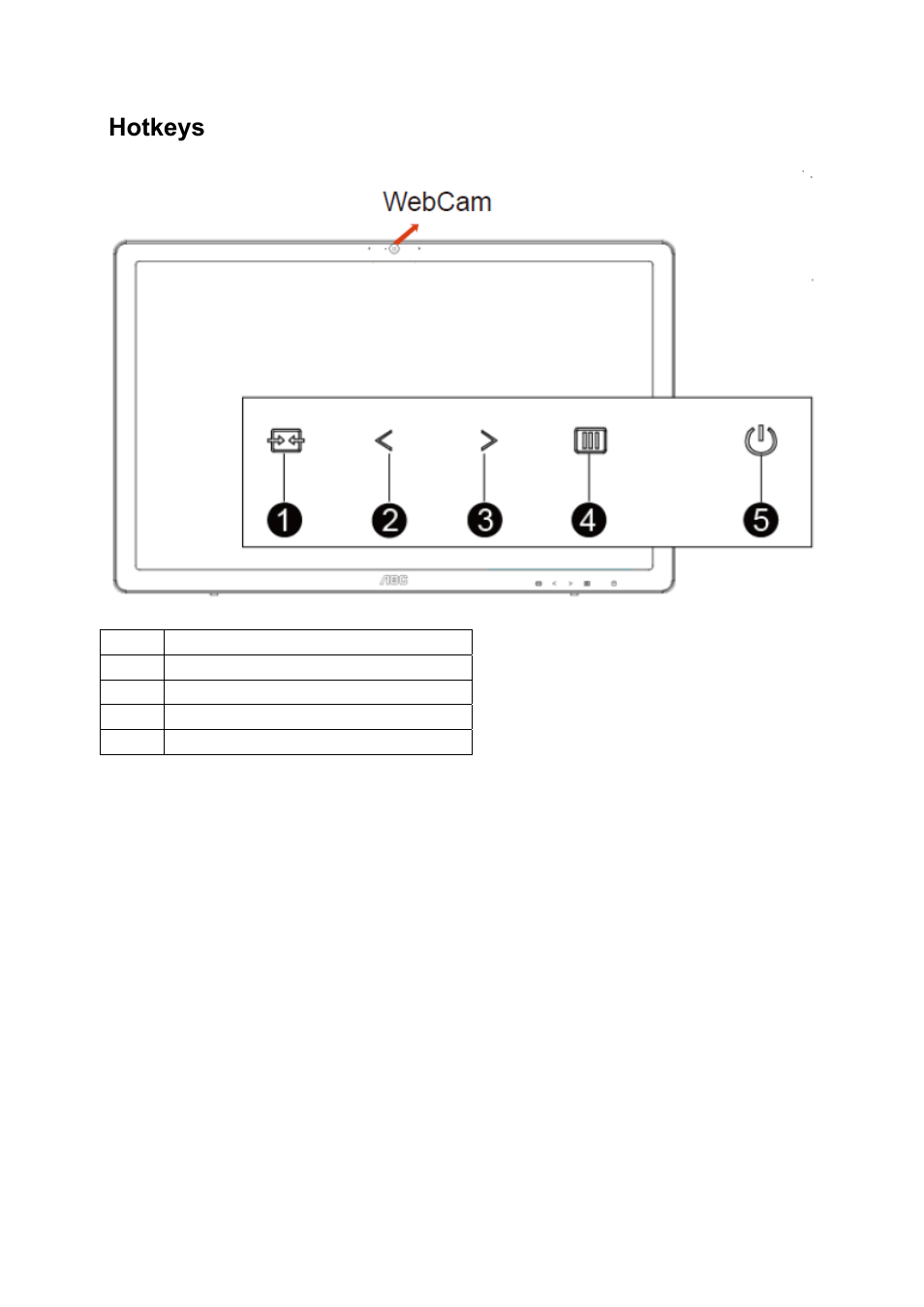 Hotkeys | AOC I2472PWHUT User Manual | Page 25 / 70