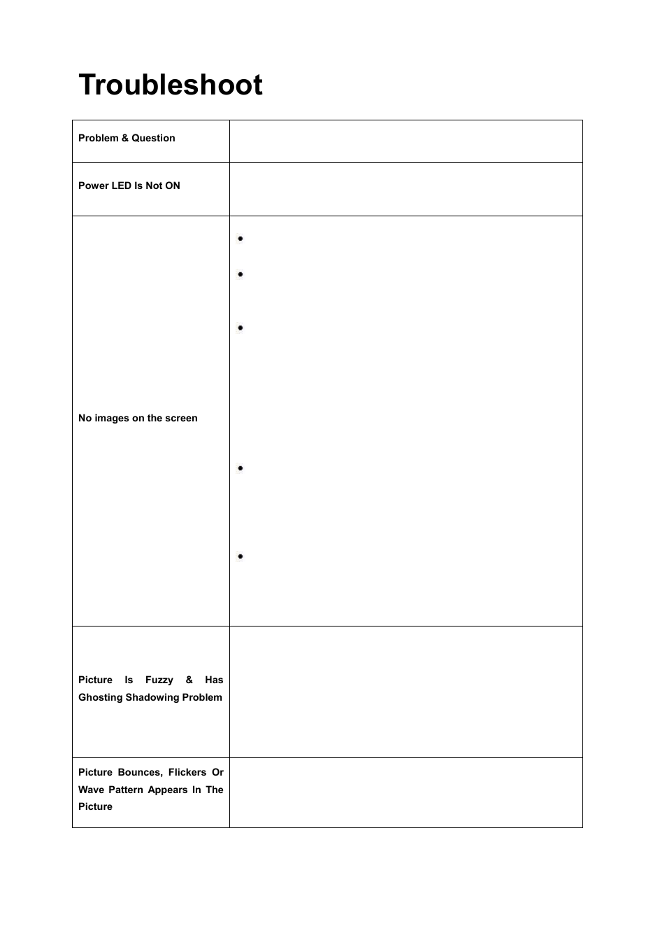 Troubleshoot | AOC I2472PWHUT User Manual | Page 54 / 70
