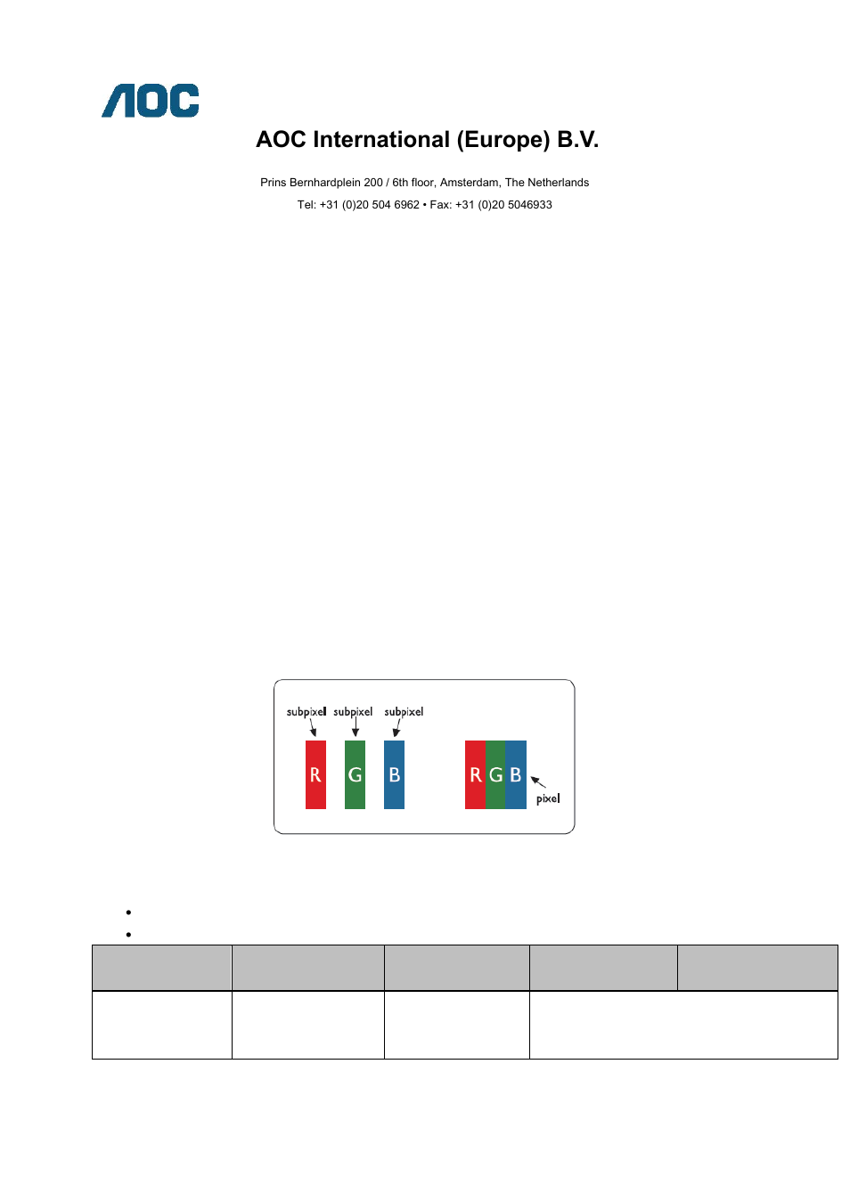 Aoc international (europe) b.v | AOC I2472PWHUT User Manual | Page 68 / 70