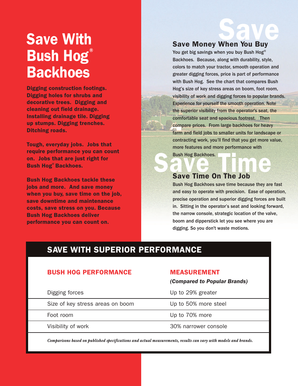 Save money, Save time, Save with bush hog | Backhoes, Save with superior performance | Bush Hog BH650 User Manual | Page 2 / 8