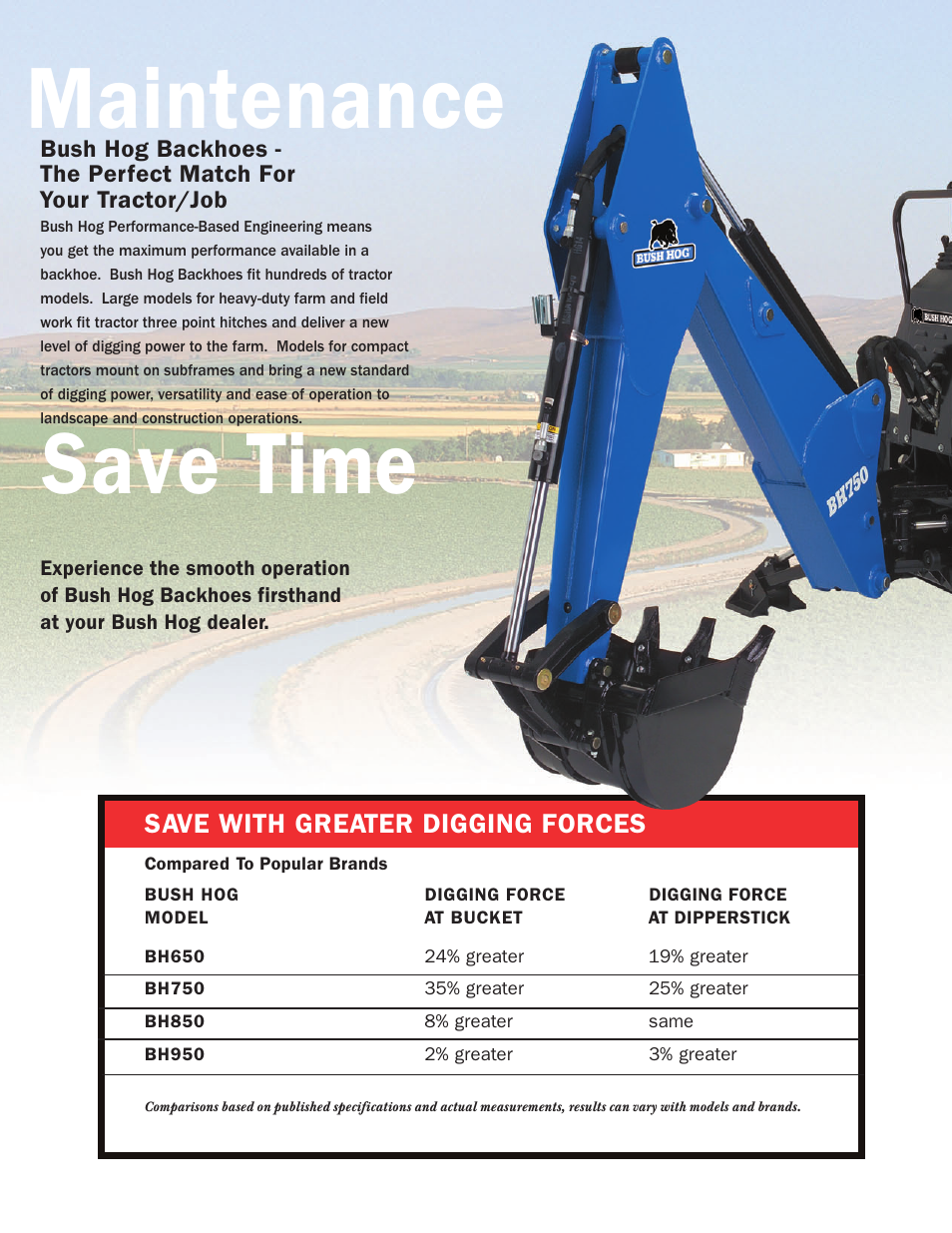 Maintenance save time, Save with greater digging forces | Bush Hog BH650 User Manual | Page 5 / 8