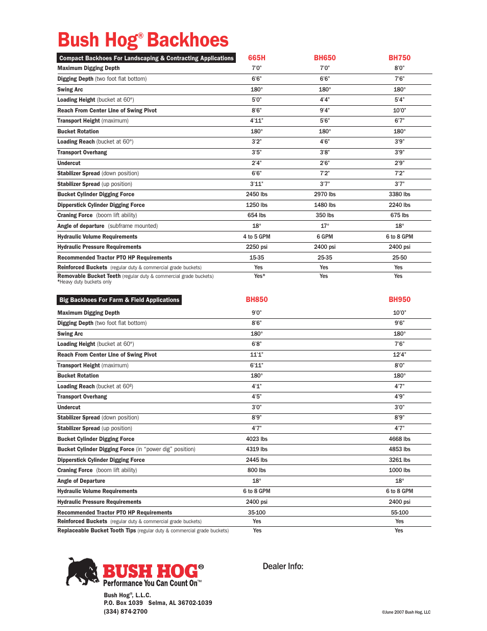 Bush hog, Backhoes, Dealer info | Bush Hog BH650 User Manual | Page 8 / 8