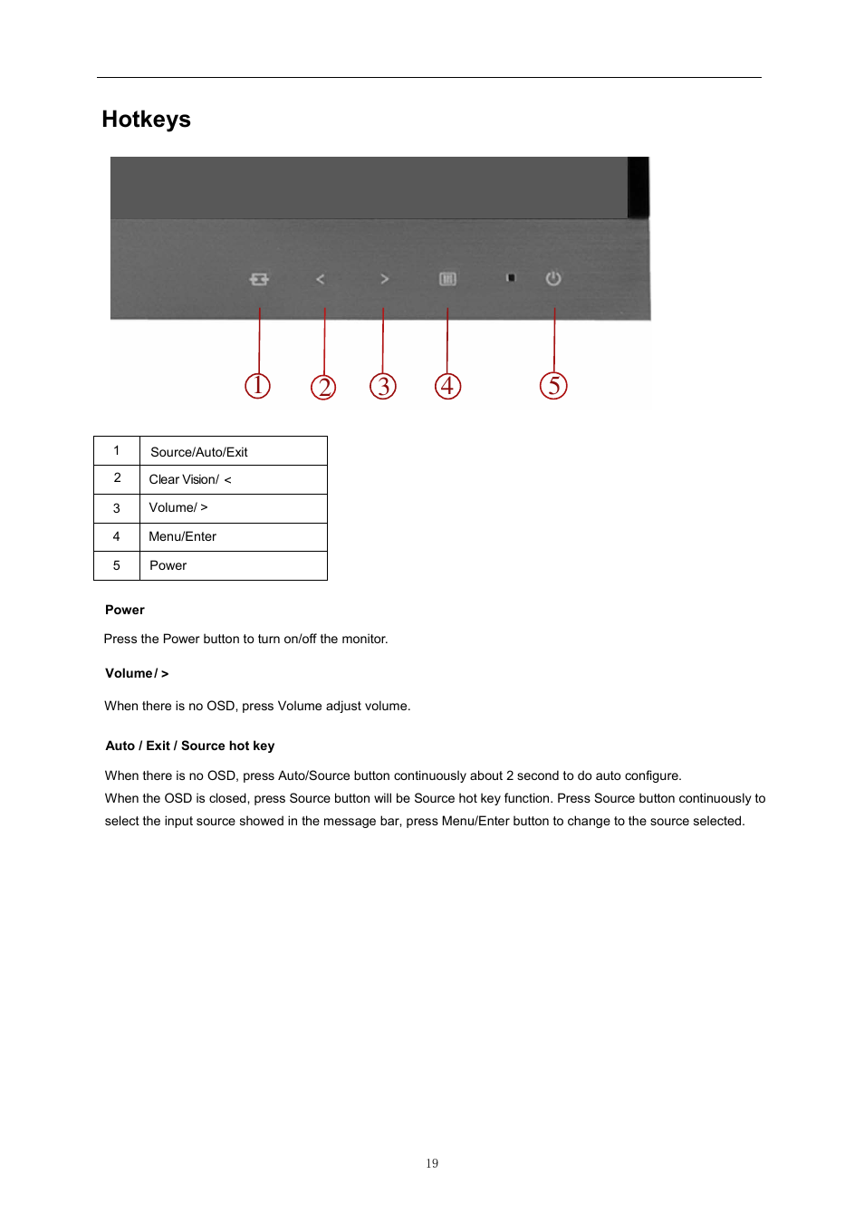 Hotkeys | AOC D2757PH User Manual | Page 19 / 67